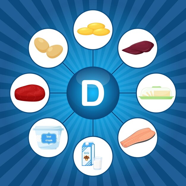 Why Vitamin D Is So Important and How You Can Boost Your Levels