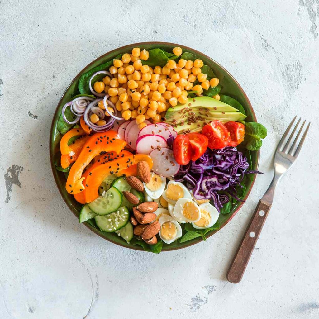 Best 4 Diets for Good Health and Weight Management in 2025